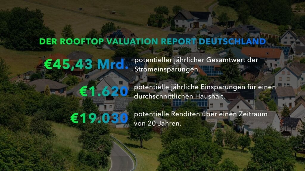 KI-Plattform für die Solarbranche analysiert erstmals alle 28 Millionen Eigenheim-Dächer im Land