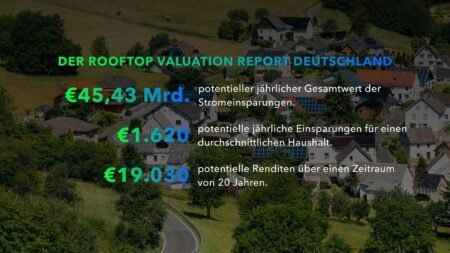 KI-Plattform für die Solarbranche analysiert erstmals alle 28 Millionen Eigenheim-Dächer im Land